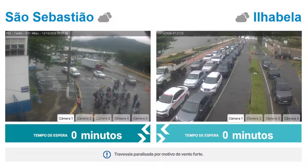 Após fim de semana de caos e filas de até 5 horas, balsa entre Ilhabela e São Sebastião volta a ser paralisada nesta terça (13)